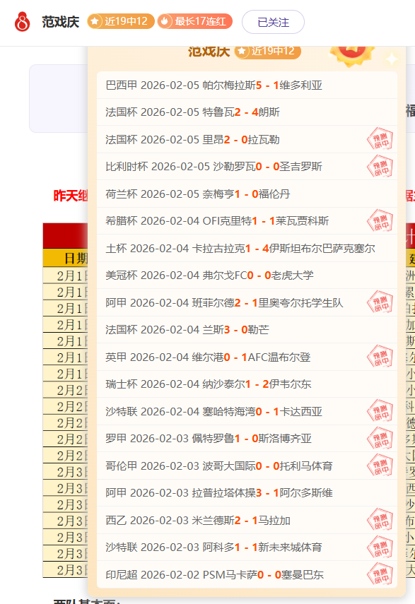 近五战全红,单场定胜负,罗甲赛事高,PG电子官网,PG电子试玩,PG电子模拟器,PG电子平台,PG电子下载