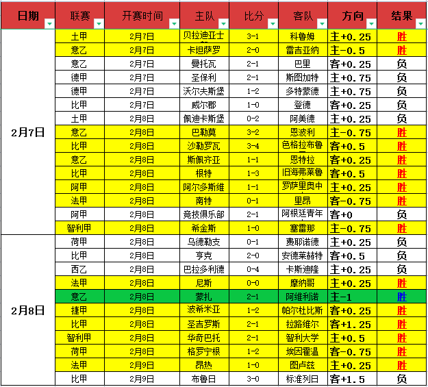 巴萨注册传,藤森替奥尔,莫一事为假,PG电子官网,PG电子试玩,PG电子模拟器,PG电子平台,PG电子下载
