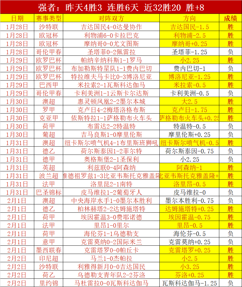 菲律宾运动,员逆转胜中,国选手后药,PG电子官网,PG电子试玩,PG电子模拟器,PG电子平台,PG电子下载