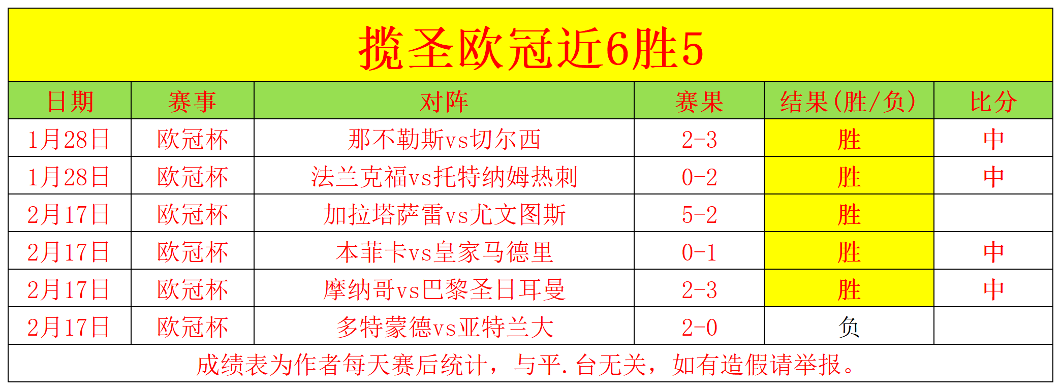 受气候影响,亚泰返程受,上海队集结,PG电子官网,PG电子试玩,PG电子模拟器,PG电子平台,PG电子下载