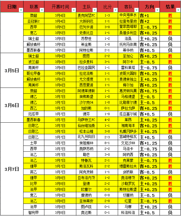 许利民,肩负重任,挫折变动力,PG电子官网,PG电子试玩,PG电子模拟器,PG电子平台,PG电子下载