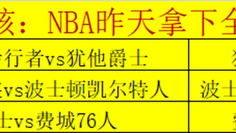 津门虎VS国安：中超第4轮京津对决看点前瞻