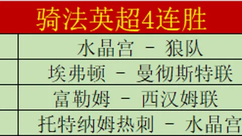 泰山旧将立功，中超强队崭露头角，年轻教练有望执掌国足教席