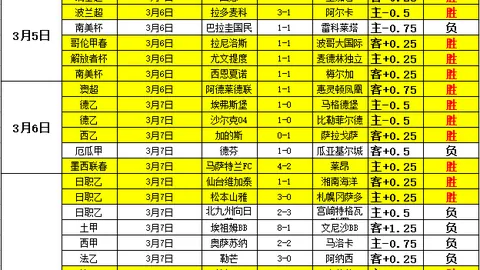 许利民：肩负重任，挫折变动力，助力攀登新高峰
